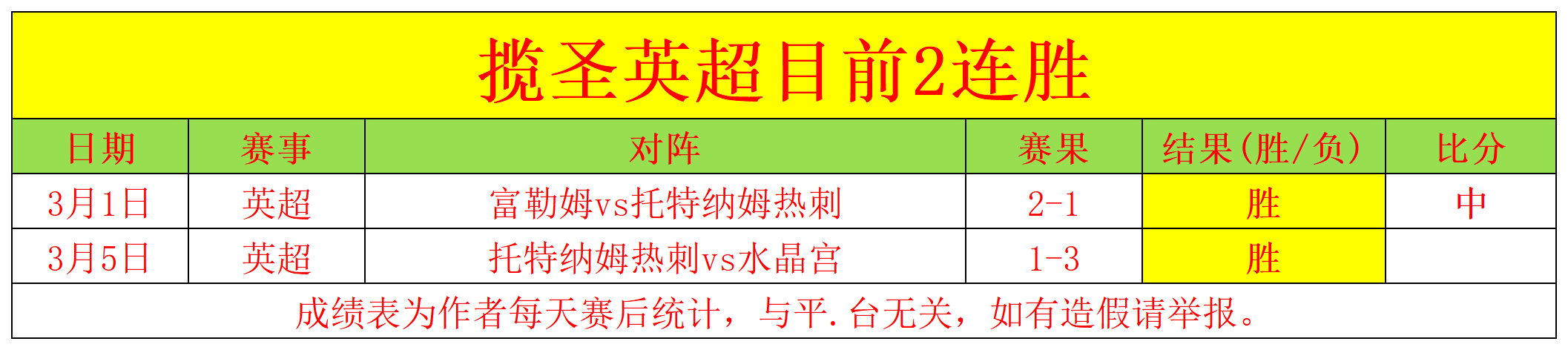 雷霆骑士复,仇成功,亚历山大遭,一号彩票,1号彩票,彩票网站,在线投注,彩票购买,高中奖率