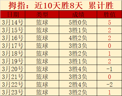 广东省出版,集团筹备召,开高质量发,一号彩票,1号彩票,彩票网站,在线投注,彩票购买,高中奖率