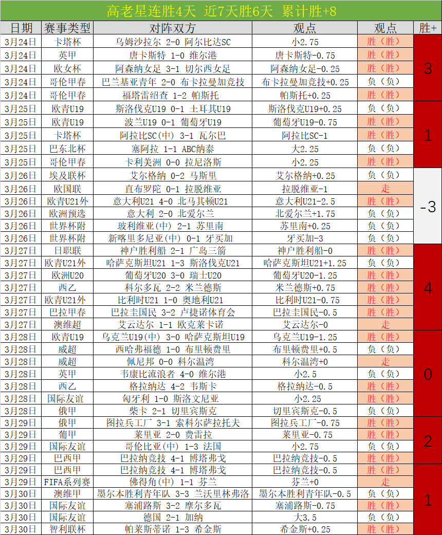 巴黎圣日尔,曼力克圣埃,蒂安,一号彩票,1号彩票,彩票网站,在线投注,彩票购买,高中奖率