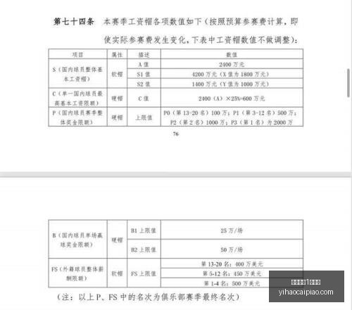 一号彩票,号彩票,一号彩票1号彩票,一号彩票,1号彩票,彩票网站,在线投注,彩票购买,高中奖率