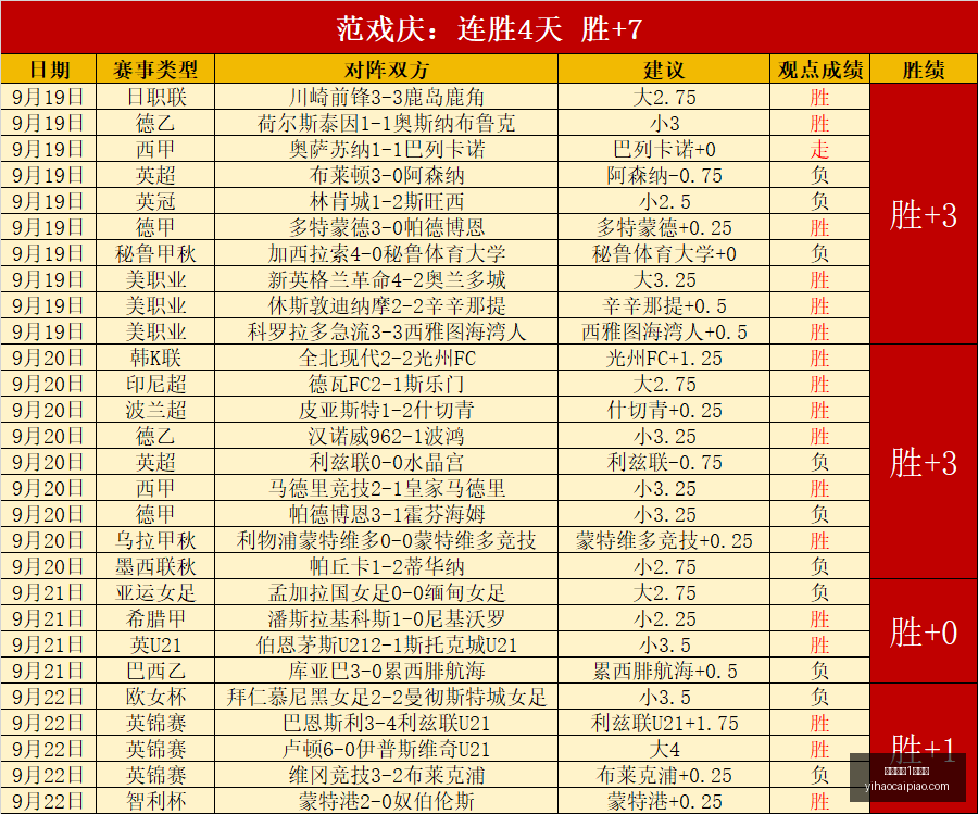 轨道双子星,动漫风合作,冒险大作,一号彩票,1号彩票,彩票网站,在线投注,彩票购买,高中奖率