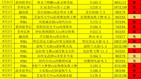 一号彩票1号彩票1号彩票关键数据曝光讨论升温